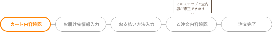 カート内容確認 